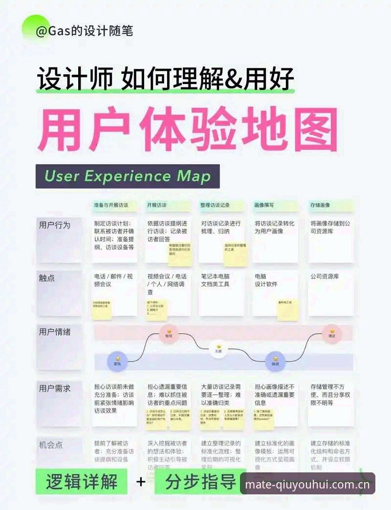 球友会平台深度解析：老用户亲测体验与全面功能解读
